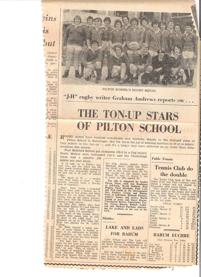 Pilton School Rugby Stars of 1979